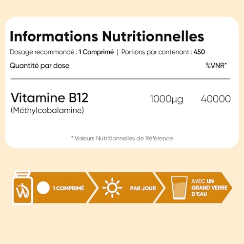 Vignette produit