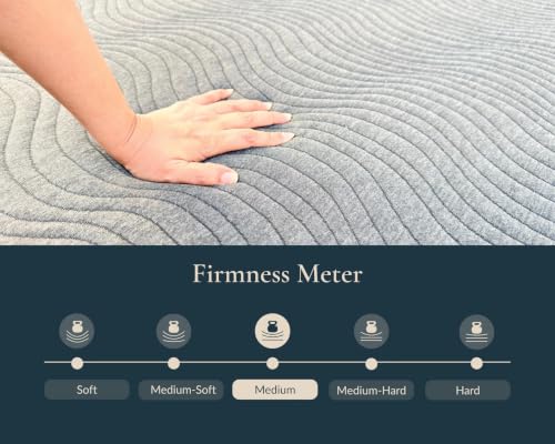 Image of Boston Aria Natural Latex Mattress Topper | 2-Inch Responsive Support | Certified Organic Latex | King Size (78 x 72 x 2 Inch, Medium-Firm) | Pressure Relief | Seroya Organic Cover