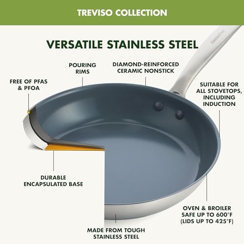 GreenPan Treviso 9.5” and 11” Frying Pan skillet Set, Non-Toxic PFAS-Free Stainless Steel Ceramic Nonstick Coating, Induction Suitable, Multi Clad, Pouring Rims, Dishwasher & Oven Safe to 600° - Thumbnail 3
