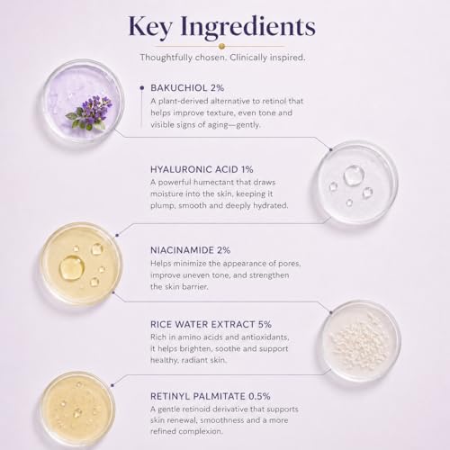 Image of LumiSkin Night Elixir | As Seen in Vogue | 2% Bakuchiol Face Serum with Peptides, Hyaluronic Acid | Anti-Aging, Dark Spot Correction | Retinol Alternative | Elixir de Nuit | 30ml