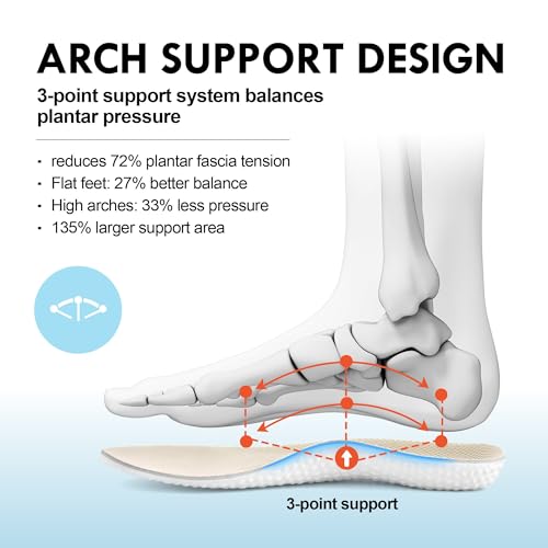 Image of JACKSHIBO Wide Toe Box Shoes Women Arch Support Zero Drop Wide Sneakers | Orthopedic, Plantar Fasciitis, Running, Walking, Athletic, Tennis, Gym, Workout, Supportive, Width, Cushion, Thick Sole