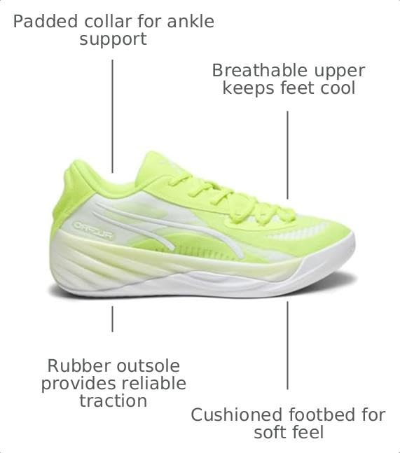 Image of PUMA All-Pro Nitro