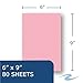 ROARING SPRING Enviroshades Colored Steno Books, 4 Pack of Memo Pads, Recycled Pink Paper, 6