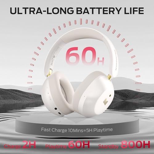 Monster Persona 6th ANC Active Noise Cancelling Headphones, Bluetooth Headphones Over Ear with HiFi Stereo Audio, 60H Playtime, 3 EQ Modes, Bluetooth 6.0, Wireless Headphones for Travel Work, White - Image 5
