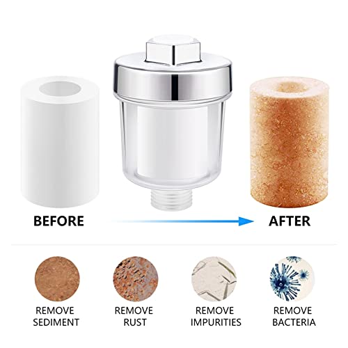 CYTMALL 5 Micron Purifier Output Universele Douche Filter PP Katoen Huishoudelijke Keukenkranen Zuivering Thuis Badkamer Accessoires: (Color : 2 Filters) - Image 4