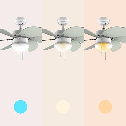 Cecotec Deckenventilator EnergySilence Aero 3600 Vision Mint, 92 cm – Ansicht 3