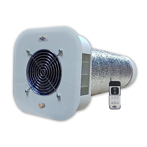 BOUL EVOLUTION Unité de Ventilation Décentralisée