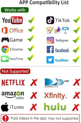 Anunnaki Lightning HDMI Dönüştürücü ipad iphone Hdmi Tv Bağlantı Hdtv Monitör Görüntü Aktarımı Adaptörü - Görsel 4