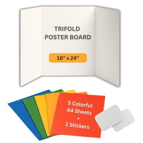 SAVUK Trifold Poster Board
