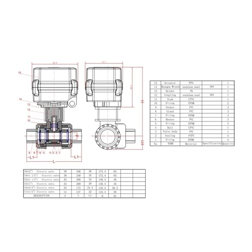 Vanne motorisée 3 voies UPVC DN20 pour automatiser votre piscine - 4