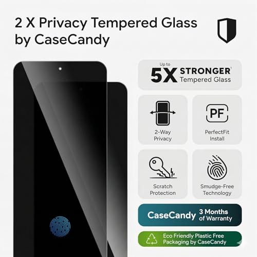 Image of Casecandy - (Pack 2 Armour Fit Privacy Tempered Glass Screen Protector Guard For Pixel 10 /10 Pro / 9 /9 Pro - HD /Fingerprint Working /Easy Installation Kit
