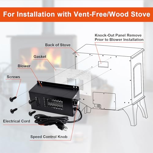 Adviace Replacement Wood Stove Blower, S31105 Blower Fan for GHP Group, Monessen/Majestic (MHSC Brands), Majestic Dutchwest Windsor, CFM US Century Plate Steel Freestanding Wood Stove Fireplace