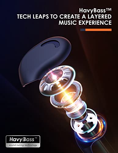 Image of Oraimo Open Ear Headphones, Wireless Earbuds for Android & iPhone, Open Ear Earbuds, Built-in Mic,Sweat /Splash Proof, 16 Hrs Music Play,