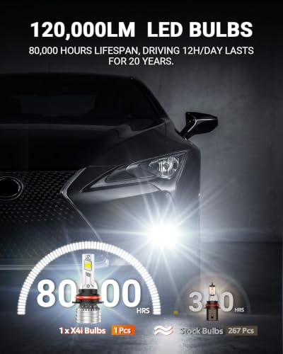 Image of SEALIGHT 9007 Bulbs, 90,000LM 14X Brightness, 6500K White, IP68 Waterproof, 500% Heat Dissipation, 80,000H Lifespan, Plug and Play, 2 Pack