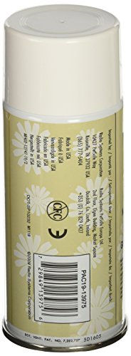 Petsafe Ssscat Refill Spray 2 Pack #TOP1