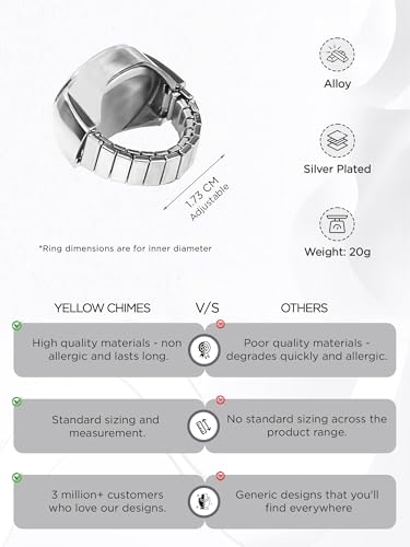 Image of Yellow Chimes Rings for Women Stainless Steel Black Dial Analog Watch Ring Stretchable Ring Watch for Women and Girls.