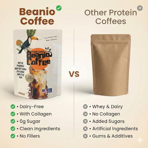 Image of Protein Iced Coffee - Instant Collagen Coffee with High CGA for Energy & Focus - Sugar-Free, Dairy-Free, Lactose-Free, Keto & Fasting Friendly - 100mg Caffeine - 15 Servings