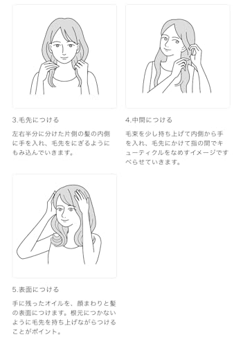 ミルボン『エルジューダエマルジョン＋』