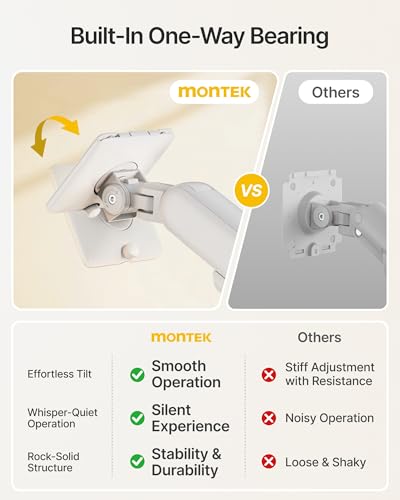 Image of monTEK Mechanical Spring Single Monitor Arm for 27 32 34 40in Screens | White, Built-in One-Way Bearing, Holds 26.4 lbs, VESA 75 /100mm, C-Clamp /Grommet Base & Cable Management, Office, Home, Game