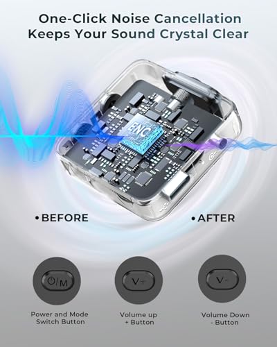 Product Variant View