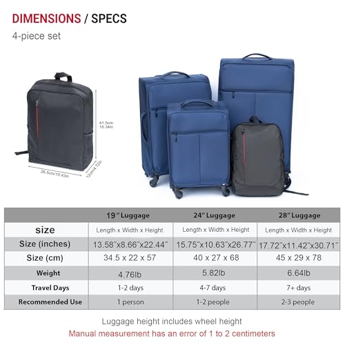 Soft Edge Luggage 3-Piece Backpack Set with Ergonomic Handle and Silent Double Row Universal Wheels(Blue)2