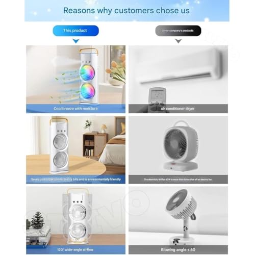 Image of TMY Mini Cooler Double Fan, 2026 USB Rechargeable 3-Speed Quiet Dual Spray Fan, Air Cooler with LED, Remote & 280ml Tank for Home, Office, Energy Saving (1305) (TMY48)