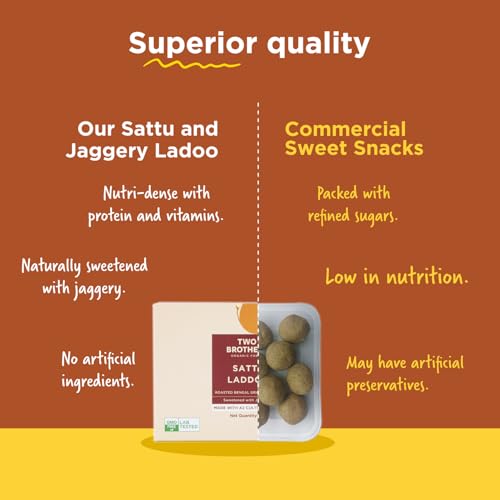 Image of TWO BROTHERS ORGANIC FARMS Sattu Laddoo (175 g) | Wholesome, Nutritious & Delicious | Made with Jaggery, Roasted Almonds & Desi Gir Cow Ghee | No Refined Sugar | High in Iron & Protein | Traditional & Guilt-Free Treat