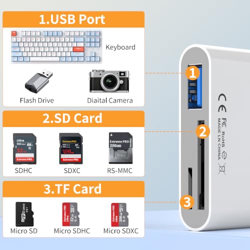 Image of SD Card Reader for iPhone iPad Mac, 3-in-1 USB-C & Lightning & USB-A MicroSD /SD Adapter, Plug & Play Camera Adapter to iPhone, High-Speed Memory Card Reader for Digital Camera Trail Camera,Laptop