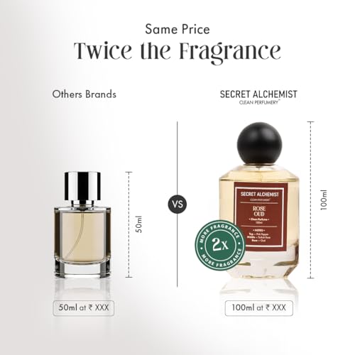 Image of Secret Alchemist Rose Oud Eau de Parfum 100ml | Long Lasting Unisex Clean Perfume for Women & Men | Floral Woody | |High Concentration, Free from Phthalates, Gift, Day, Work & Night Wear