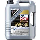Liqui Moly