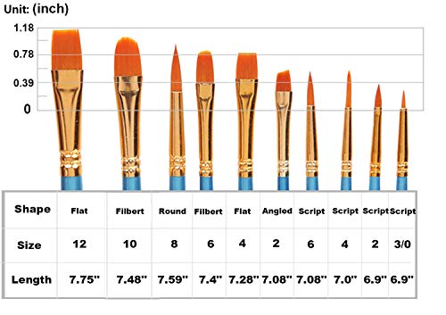 KOLAMOON 10pcs Artist Nylon Paint Brushes Set for Body, Face, Watercolor, Acrylic and Oil Painting 8 KOLAMOON 10pcs Artist Nylon Paint Brushes Set for Body, Face, Watercolor, Acrylic and Oil Painting - Image 8