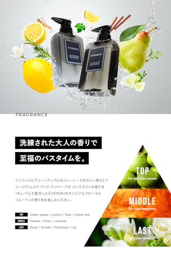 EVERSKIN 濃厚泡スカルプシャンプー＆トリートメント セット