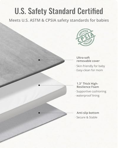Image of Blissful Diary 1.3 inch Thick Baby Play Mat, 71x59 Playpen Mat with Removable & Washable Cover, Extra Large Crawling Rug for Floor, Foam Cushion & Non-Slip Backing for Kid, Toddler and Infants, Light Grey