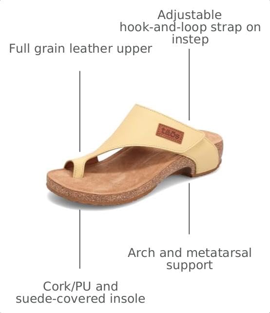 Image of Taos Footwear Women's Loop Sandal