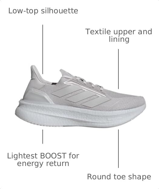 Image of adidas Men's Ultraboost 5.0 DNA Running Sneakers