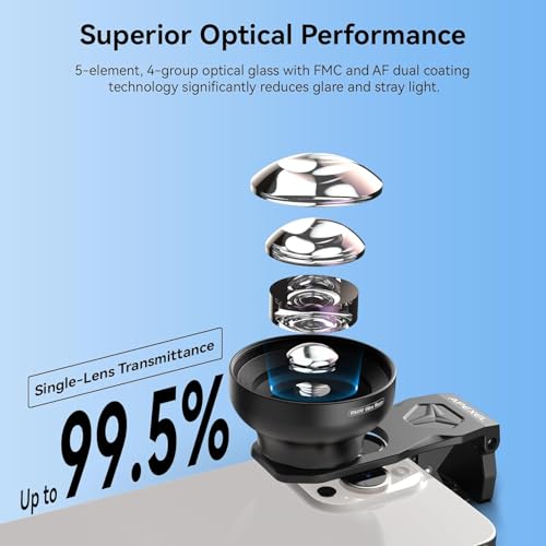 Upgraded Professional Macro Lens for Smartphone, HB100U Macro Photography Lens for iPhone, Aluminum Phone Camera Lens Kit with Universal Clip. Phone Lens Attachment Fit for iPhone, Android Phone.