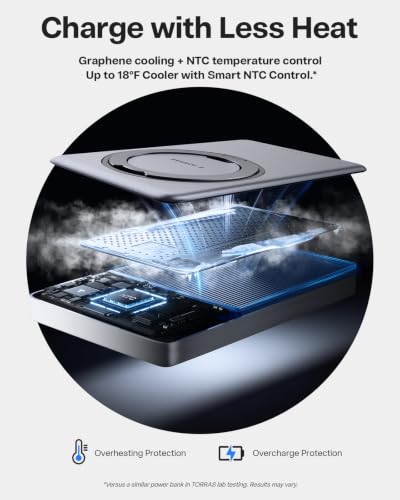 Image of TORRAS Ostand Minimag 10000mAh Magnetic Power Bank with 360 Stand | Ultra-fast charging travel essential for flights, meetings & daily commute. Perfect for iPhone 17 /16 /15 /17 Pro Max & AirPods.