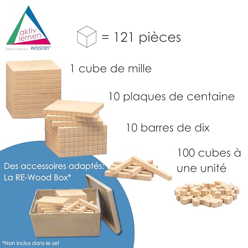 DICE décimal Wissner mathématiques matériel pédagogique numération primaire