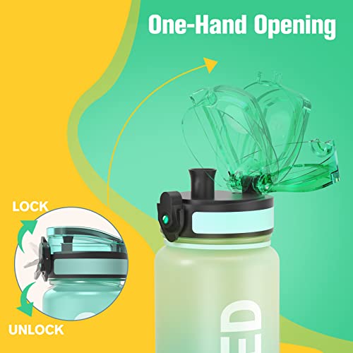 Sahara Sailor Leakproof Water Bottle 750ML, Tritan BPA Free Motivational Sport Drinks Bottle with Clear Time Marker - Image 3