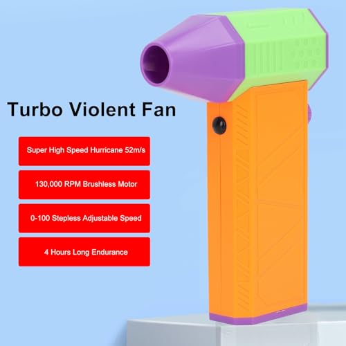 Image of Cordless Air Duster 130000RPM, Portable Air Blower with 3 Speeds