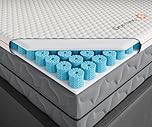 Dormeo Premium Queen Cooling Mattress Topper - 3-Zone OctaspringⓇ Technology for Optimal Back Support, Anti-Slip Bottom