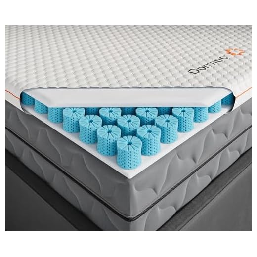 Dormeo Relieving Octaspring Technology Mattress Topper - Cooling Bed Toppers- 3 inch,Queen Size