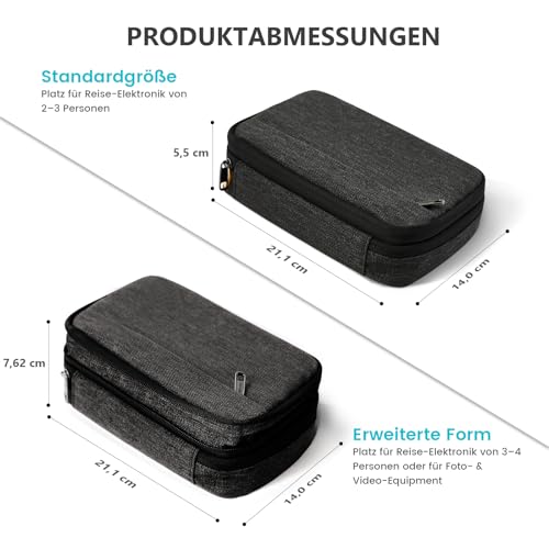 Travelkin kabeltasche, Elektronik Organizer Reisetasche, Kabel Organizer Tasche für Ladekabel, Ladegeräte, Handy, SD-Karte, USBs (Schwarz)
