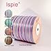 ISPIE Raffia Yarn for Crochet, NOT Paper Genuine Rayon Raffia 1/4'' (Kraft)