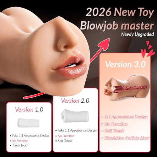 Image of 3-in-1 Male Masturbator for Men - Realistic Mouth Vagina and Anal 3D Textured Tunnel Sex Toy, Soft TPE Stroker for Endurance Training and Solo Pleasure Waterproof & Easy to Clean (A-Flesh)