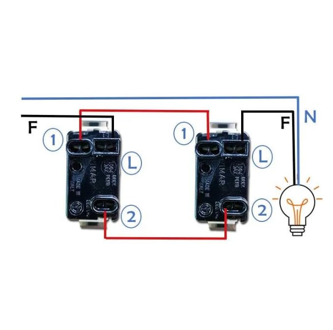 Serie System White Gewiss Dispositivi Modulari per Impianti Civili e Commerciali (Deviatore Unipolare 16A, Pezzi 12)