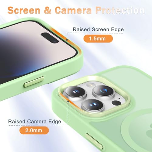 Image of YENAPOON for iPhone 14 Pro Max Case, Matte Magnetic Phone Case, Mint Green | Fit for Magsafe, Screen Protector Included, Translucent Frosted Slim Shockproof Protective Cover