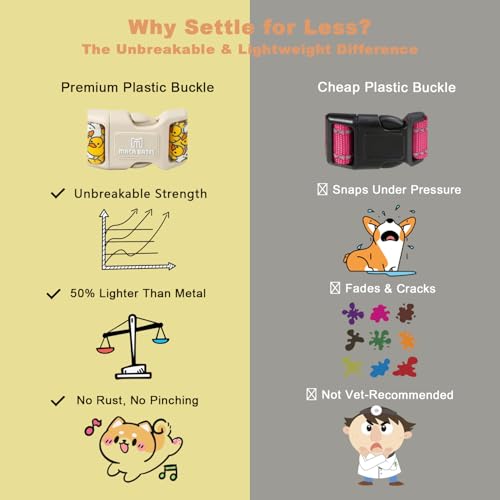 Maca Bates Summer Cute Dog Collar with Yellow Duck Print for Small Boy Gril Dogs,Spring and Summer Styles Durable,Soft,Thick,Adjustable Puppy Basic Collars for Male Female Pet with Safety Buckle - Image 5