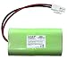 HQRP Battery for Mosquito Magnet HHD10006 MM565021 Liberty Plus, Executive Trap, Commander Trap MMBATTERY MM3100 MM3300 MM3400 565-021 H-SC3000X4 + HQRP Coaster
