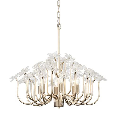 Return to product information